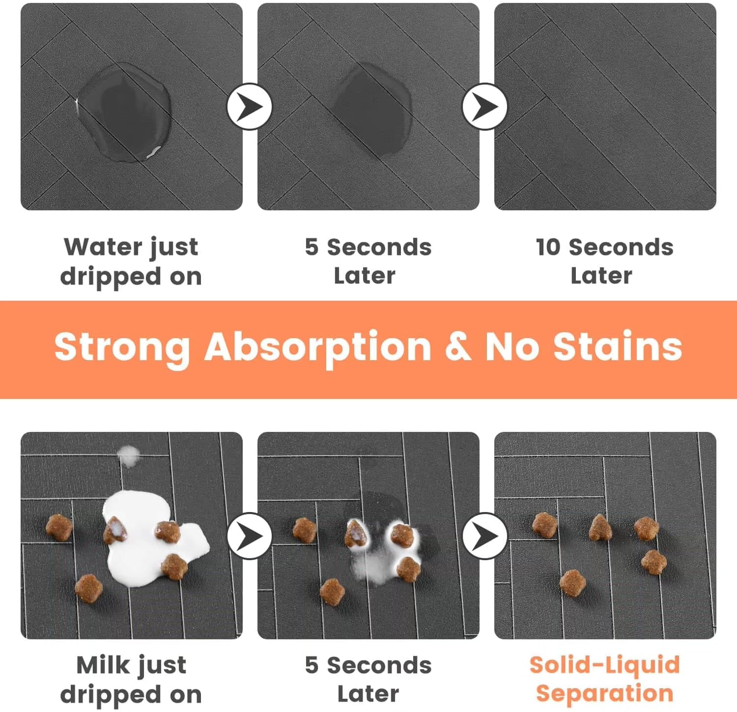 Absorbent Pet Feeding Mat Waterproof Quick Dry Rubber Backing for Dog & Cat Bowls